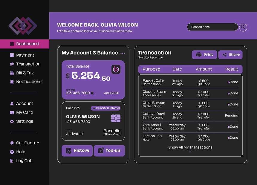 KriraAI SaaS dashboard showing recent transactions and payment details