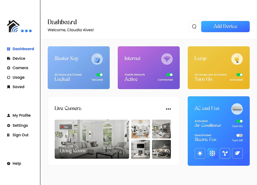 AI Agent analytics of client demographics with 70% female customer base