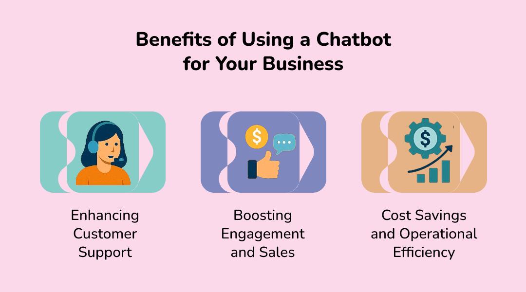 Benefits of Using a Chatbot for Your Business