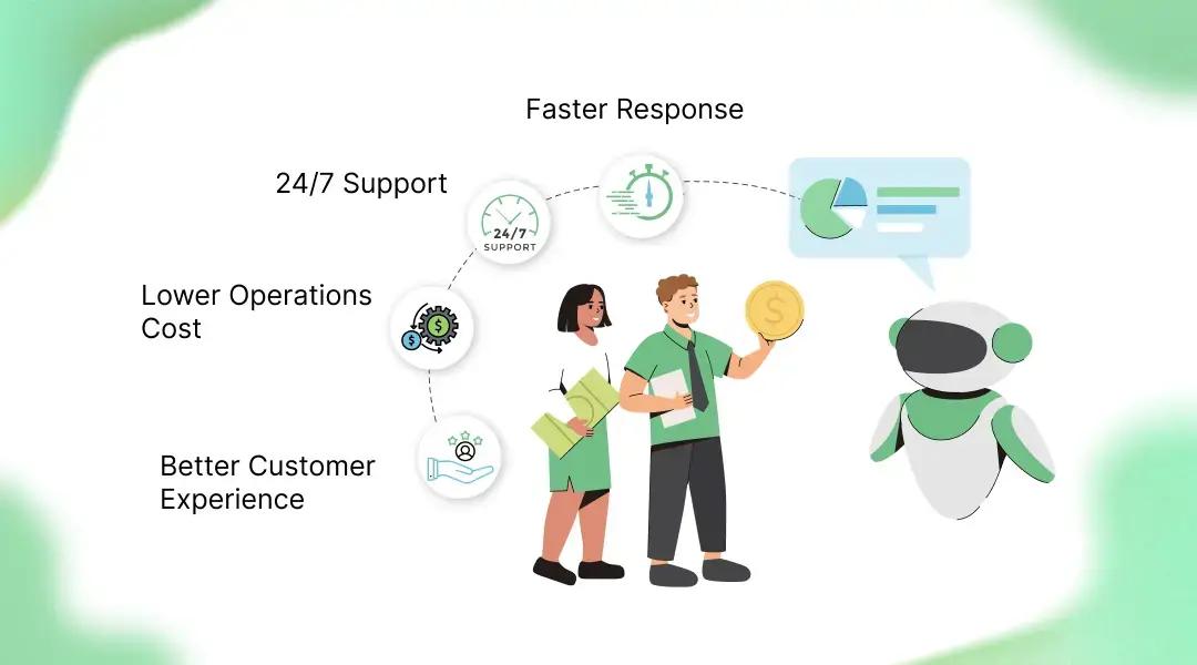 Benefits of Using an AI Phone Agent for Your Business