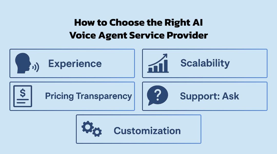 How to Choose the Right AI Voice Agent Service Provider