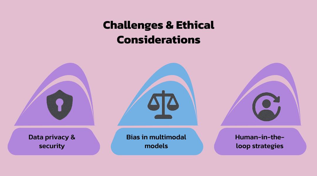 Challenges & Ethical Considerations