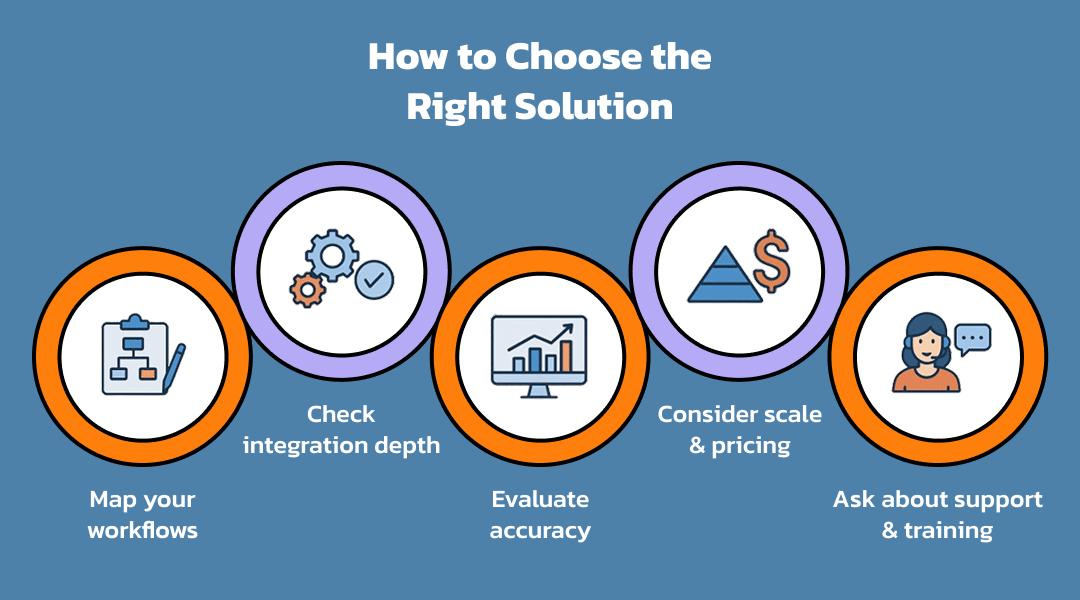 How to Choose the Right Solution