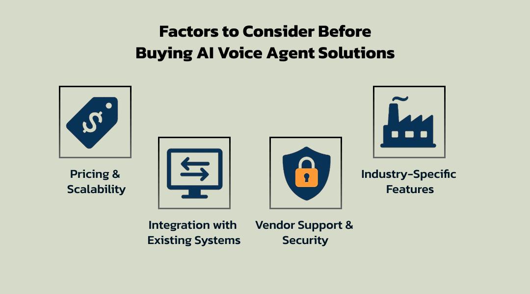 Factors to Consider Before Buying AI Voice Agent Solutions