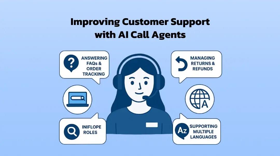 Improving Customer Support with AI Call Agents