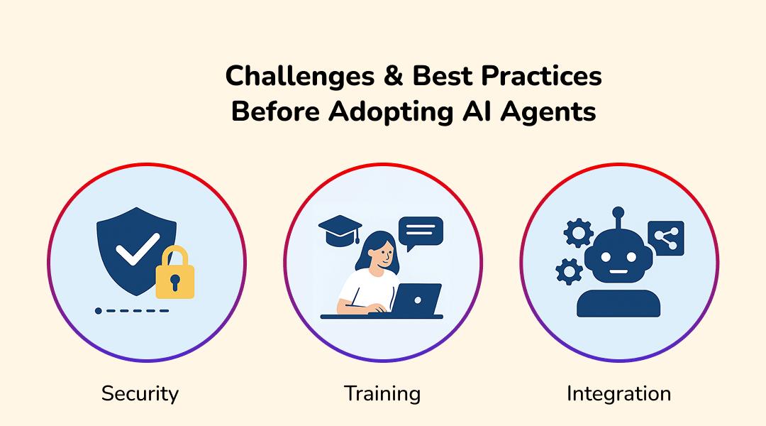 Challenges & Best Practices Before Adopting AI Agents