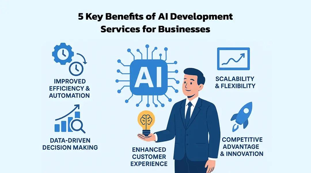 Key Benefits of AI Development Services