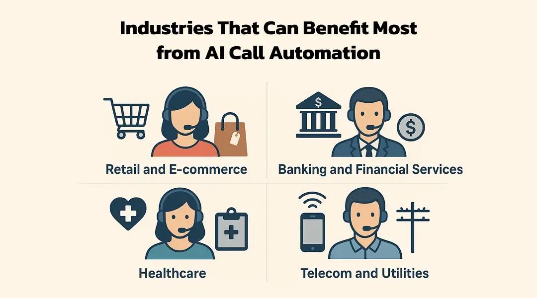Industries That Can Benefit Most from AI Call Automation