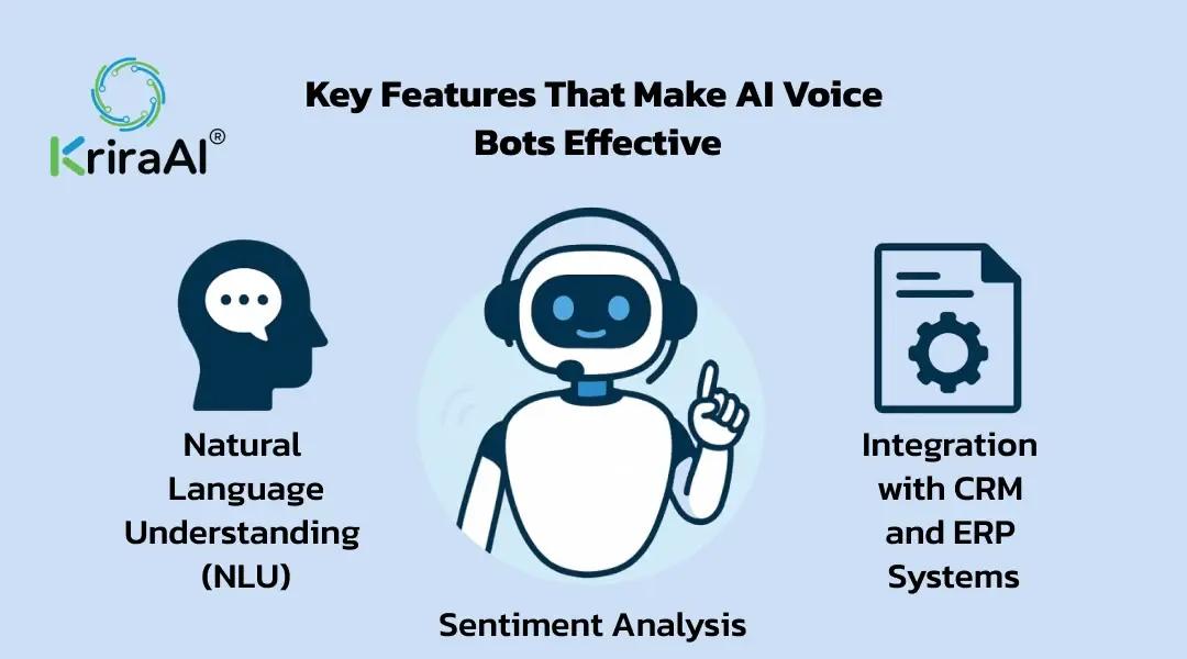 Key Features That Make AI Voice Bots Effective