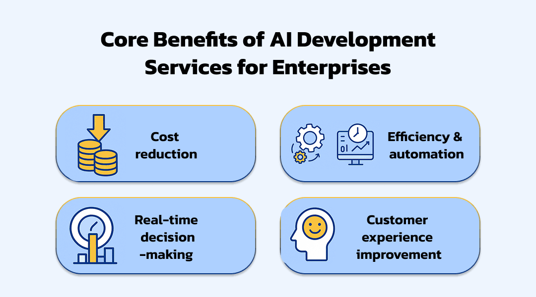 Core Benefits of AI Development Services for Enterprises | KriraAI