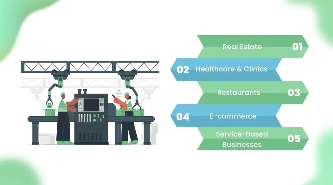 Industries That Benefit the Most