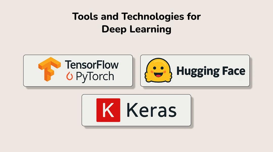 Tools and Technologies for Deep Learning