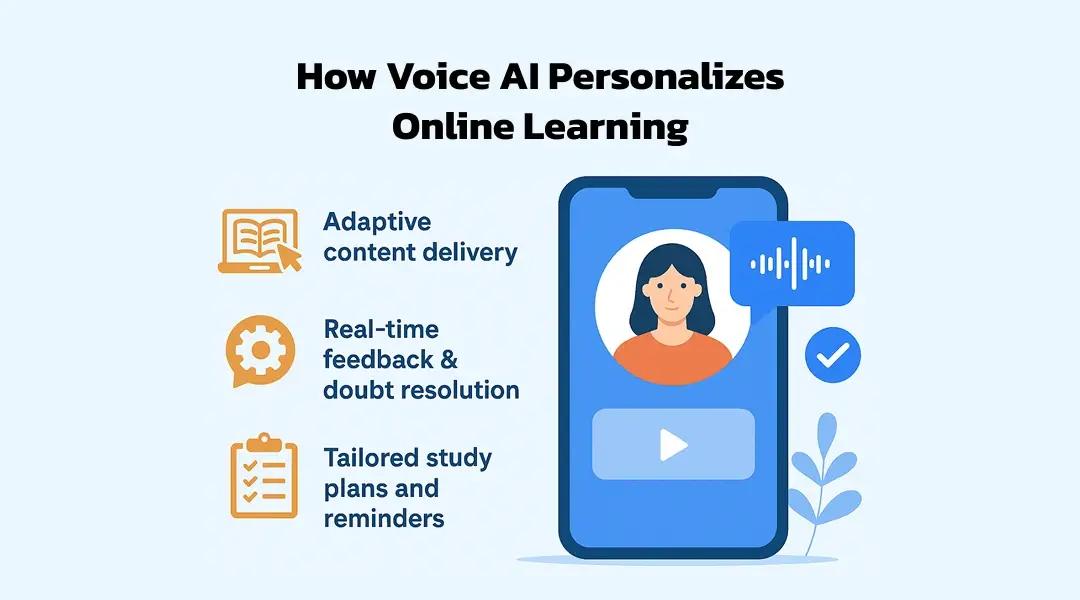How Voice AI Personalizes Online Learning