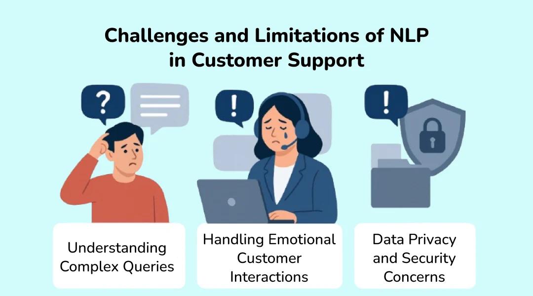 Challenges and Limitations of NLP in Customer Support