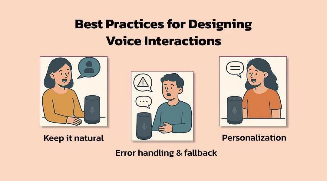 Best Practices for Designing Voice Interactions