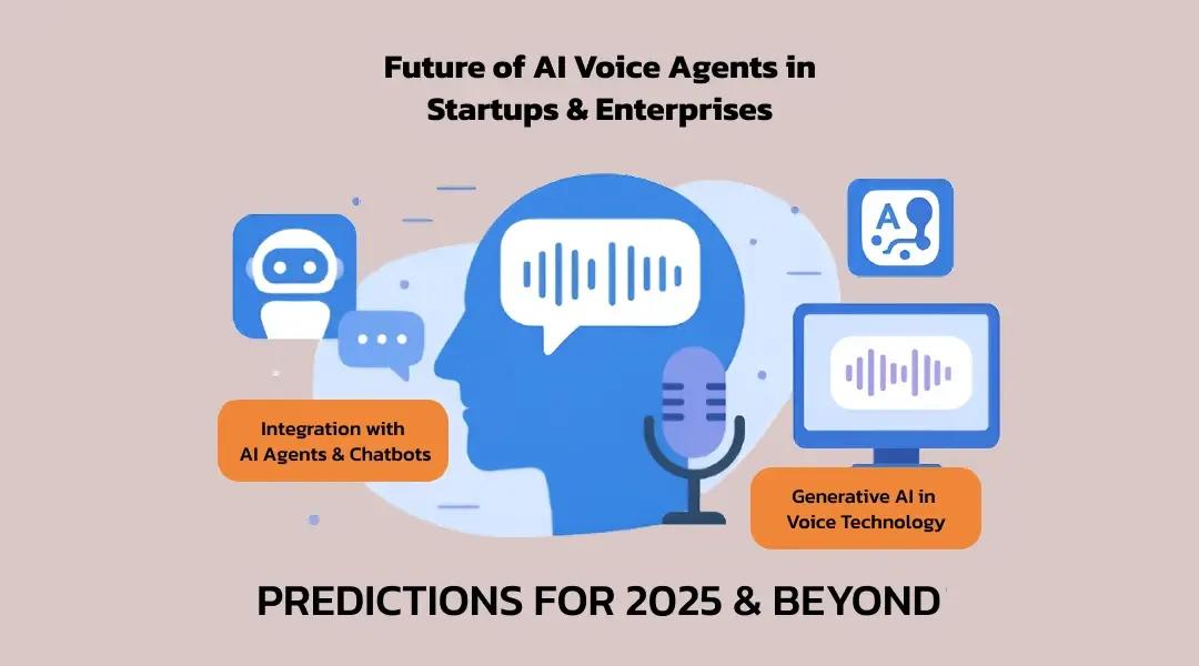 Future of AI Voice Agents in Startups & Enterprises
