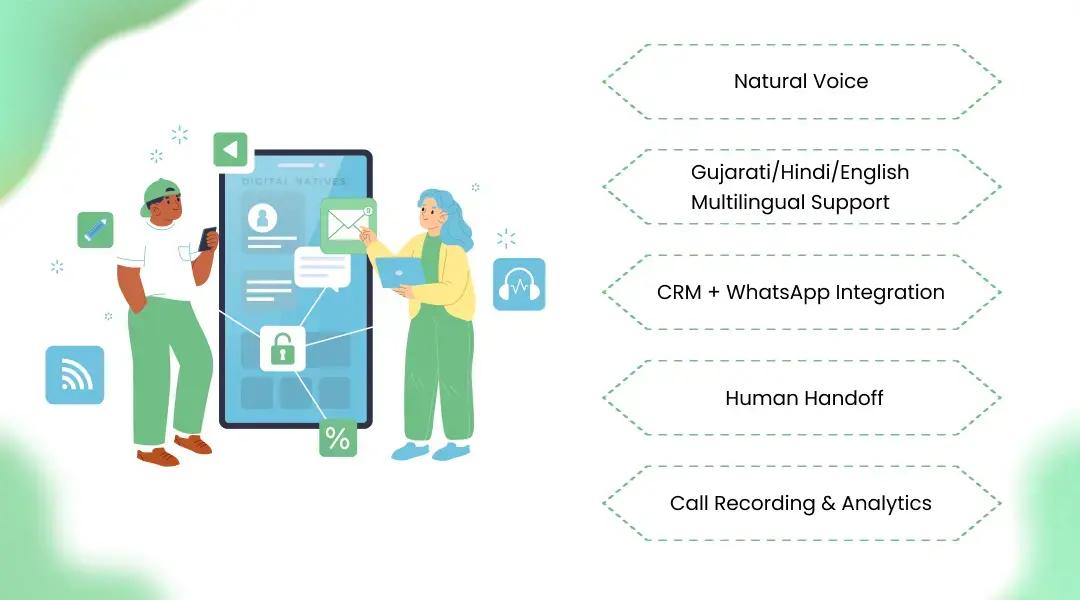 Key Features You Should Look for in an AI Phone Agent Provider
