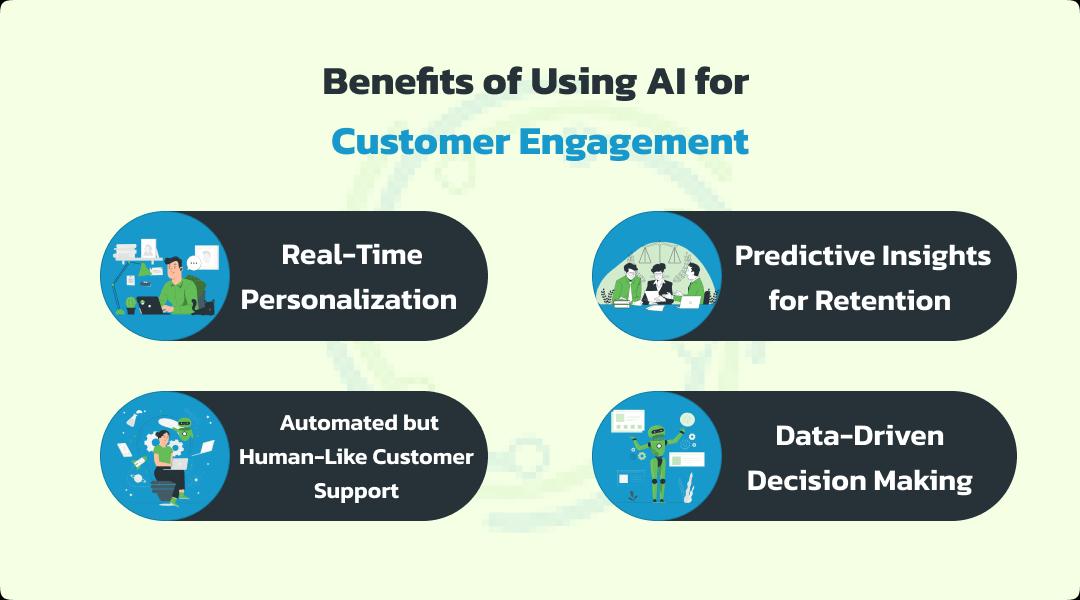 Benefits of Using AI for Customer Engagement