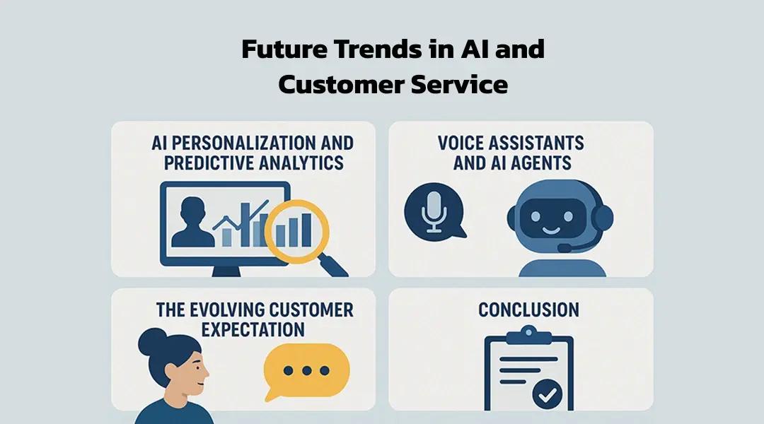 Future Trends in AI and Customer Service