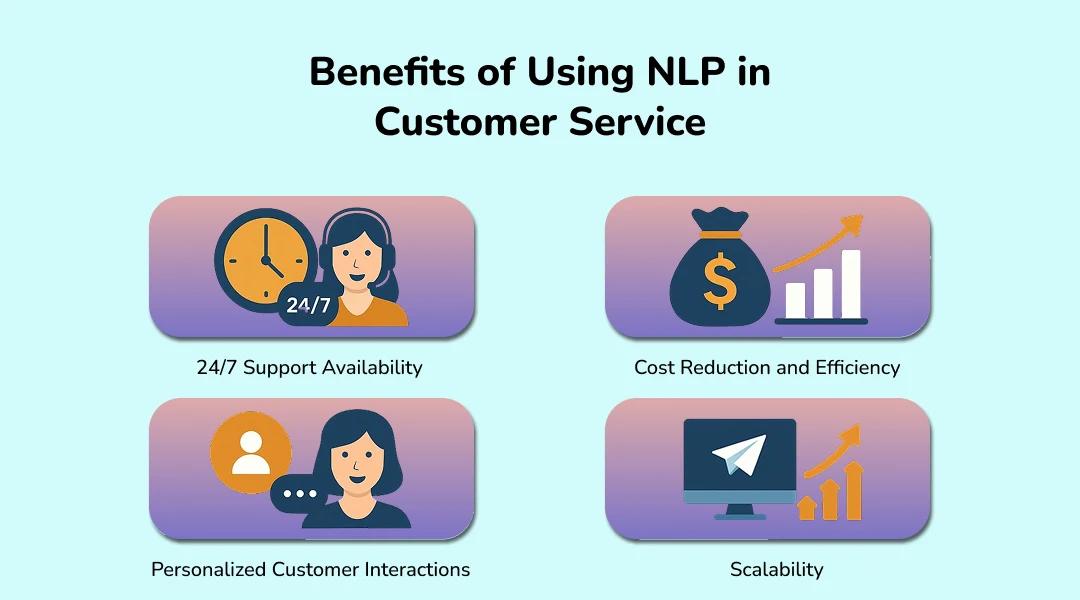 Benefits of Using NLP in Customer Service