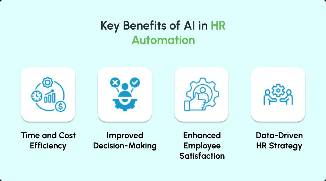 Key Benefits of AI in HR Automation