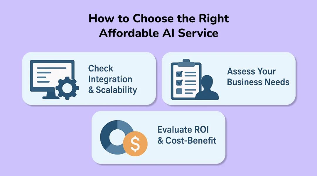 How to Choose the Right Affordable AI Service