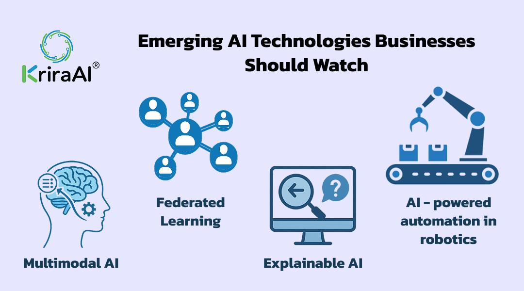 Emerging AI Technologies Businesses Should Watch