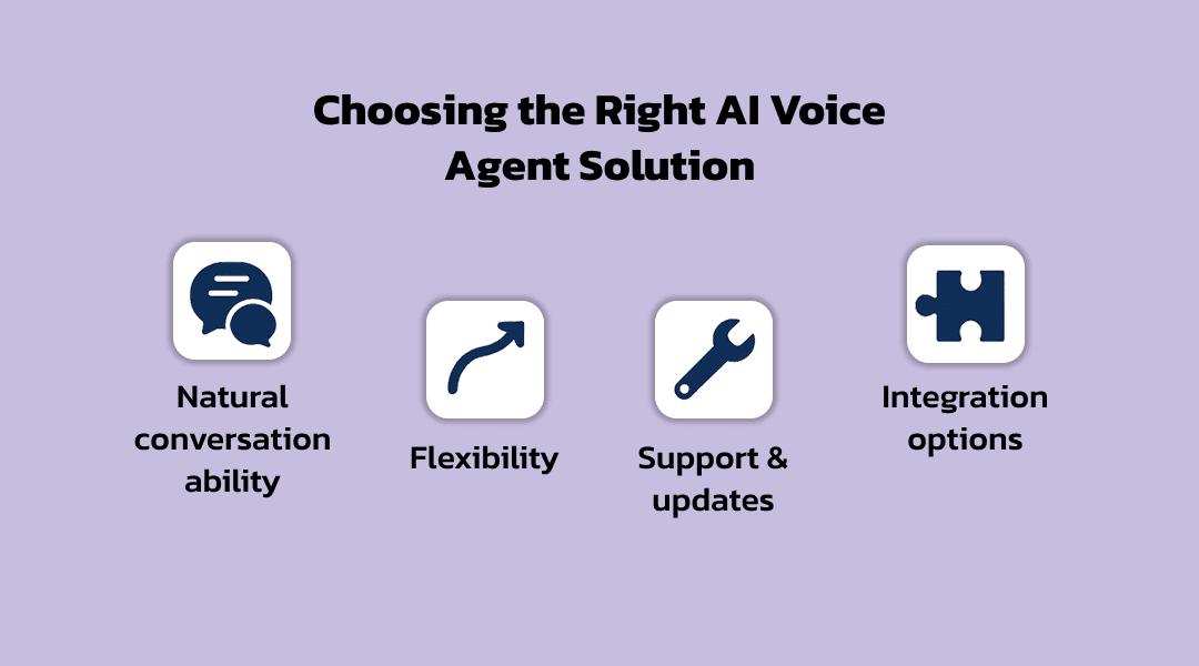 Choosing the Right AI Voice Agent Solution