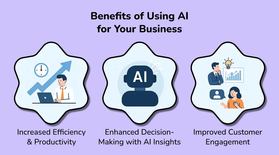 Benefits of Using AI for Your Business