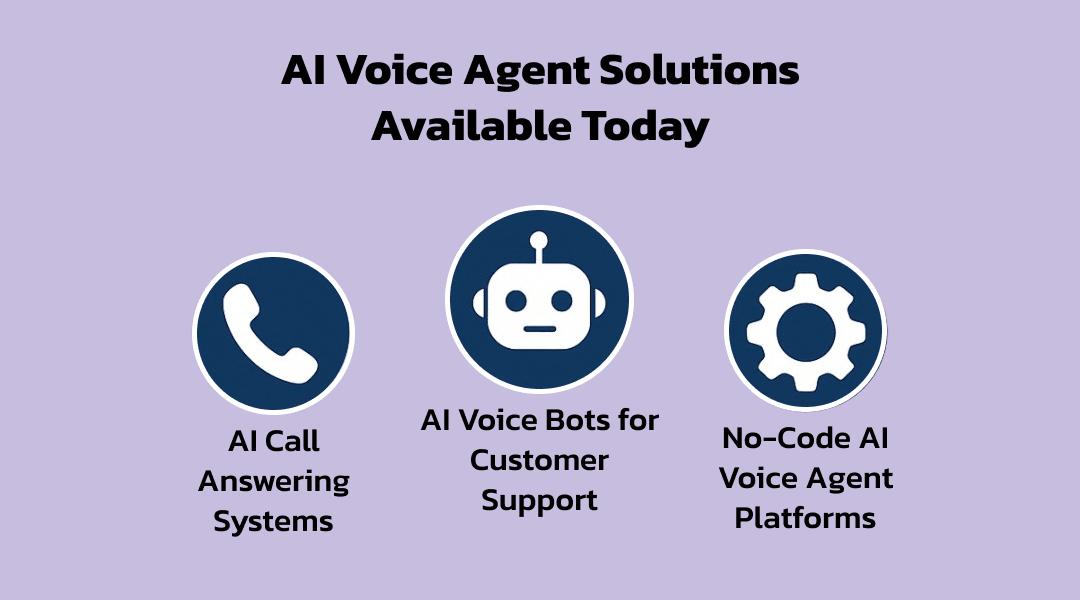 AI Voice Agent Solutions Available Today