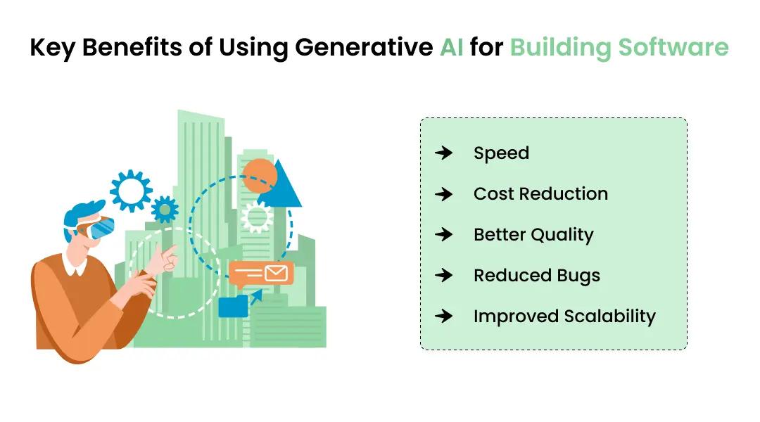 Key Benefits of Using Generative AI for Building Software
