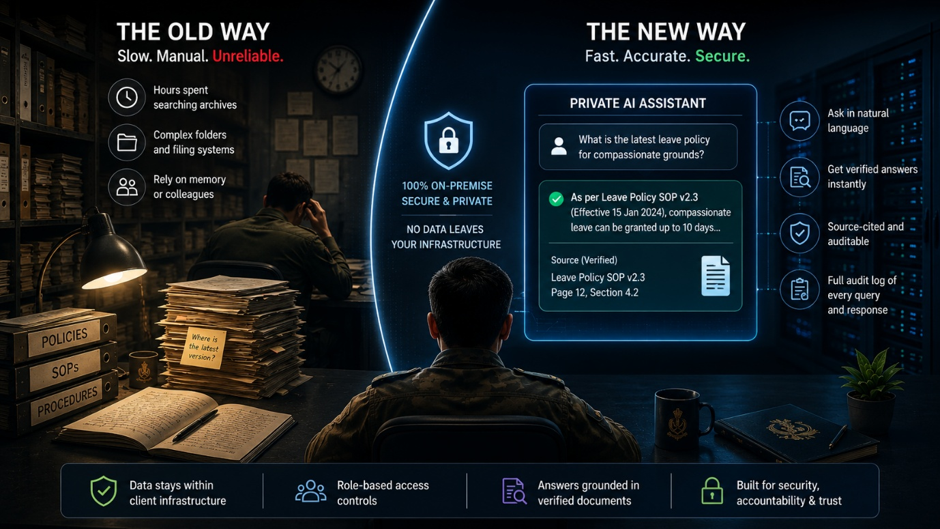 How a Defense Institution Replaced Manual Document Search With a Secure, On-Premise Assistant project showcase