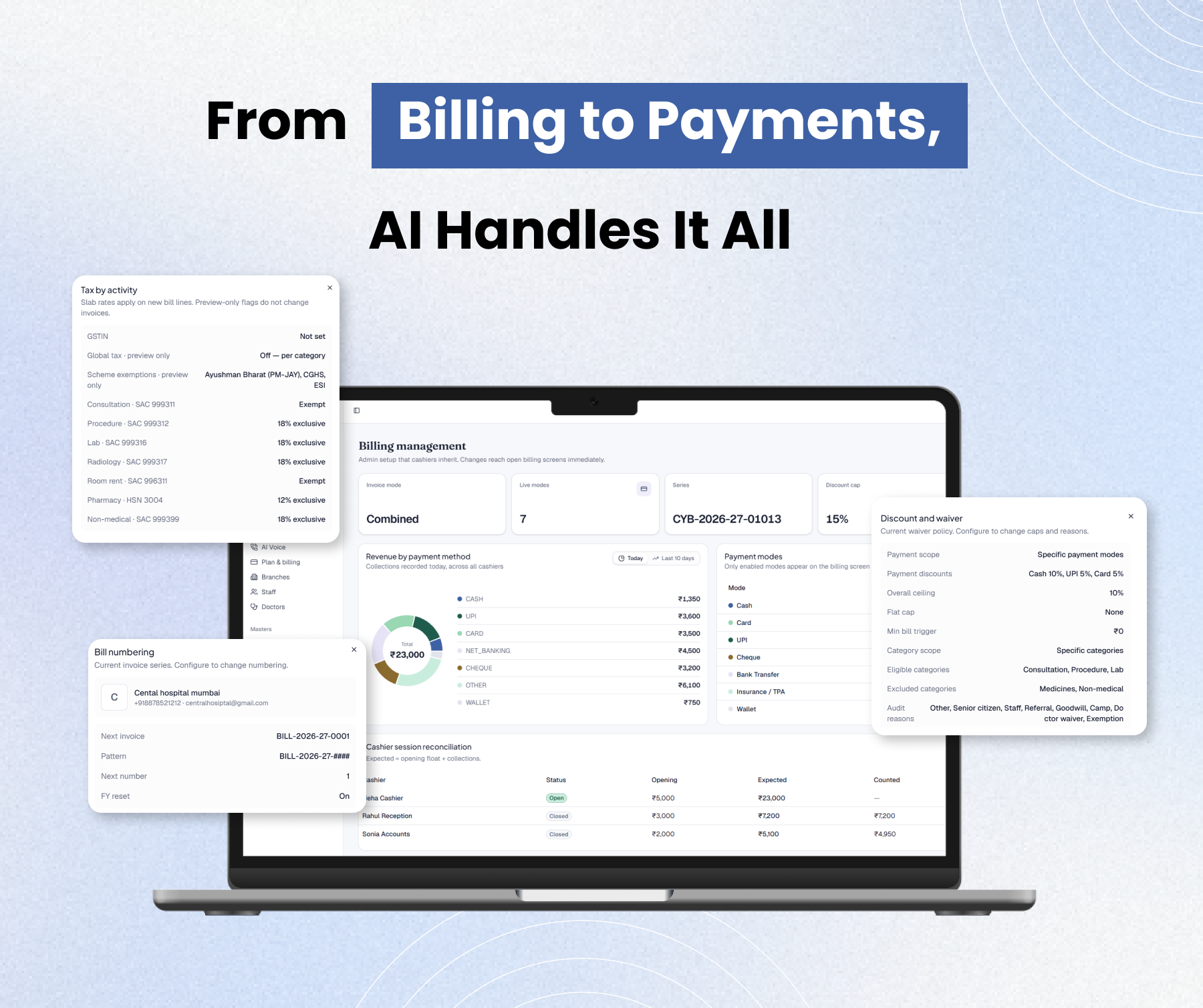 Golloc billing management with GST rules, payment modes, and cashier reconciliation