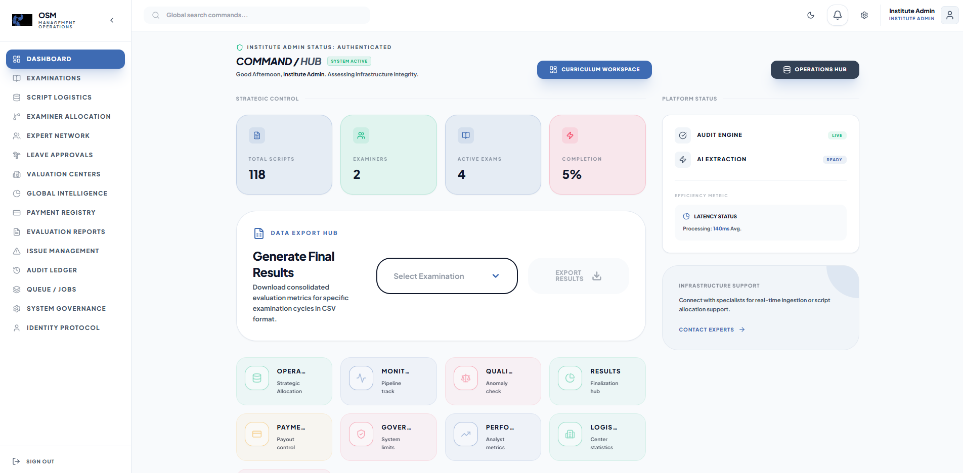 OSM Management Operations institute admin command hub dashboard