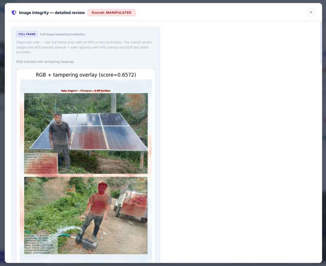 PM Kusum solar infrastructure verification system